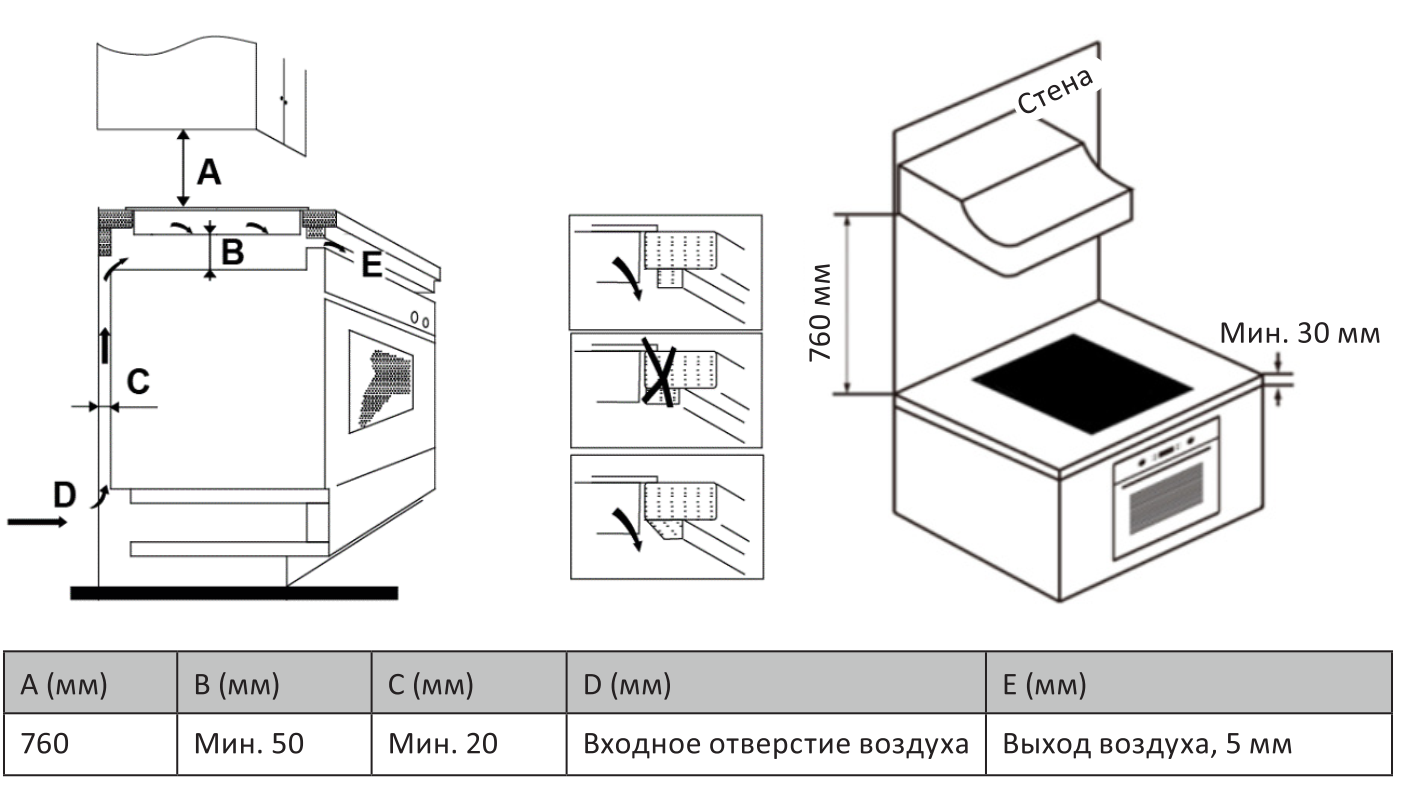 5059780 Индукционная варочная поверхность DEXP EH-I4MB/B STDN-0077622 - Вид №6