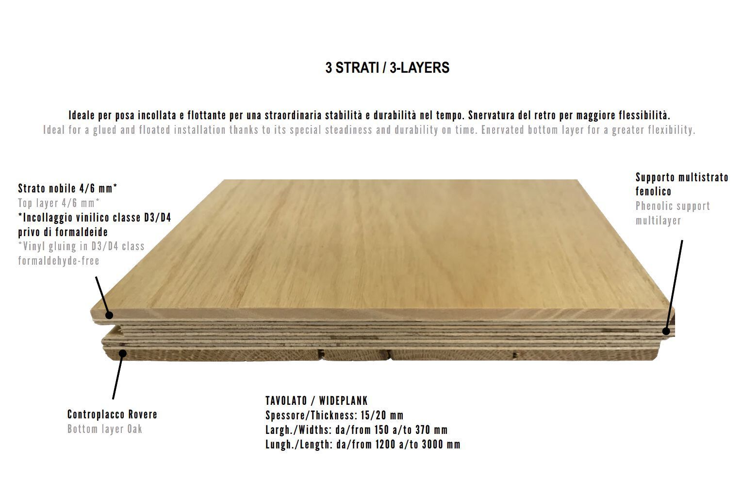 Паркет из тикового дерева Bassano Parquet I Naturali ARCH-00144976 - Вид №3