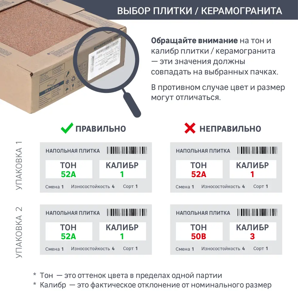 Плитка настенная «Виньоле» 20х50 см 1.2 м2 цвет белый 18630692 STLM-2100000 Kerama Marazzi  - Вид №4