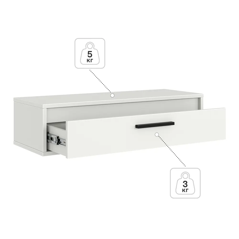 Консоль Лион 80x20x30 см ЛДСП цвет белый Santreyd STLM-2029594 - Вид №4