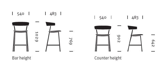 Деревянный табурет Herman Miller Leeway ARCH-00033904 - Вид №11
