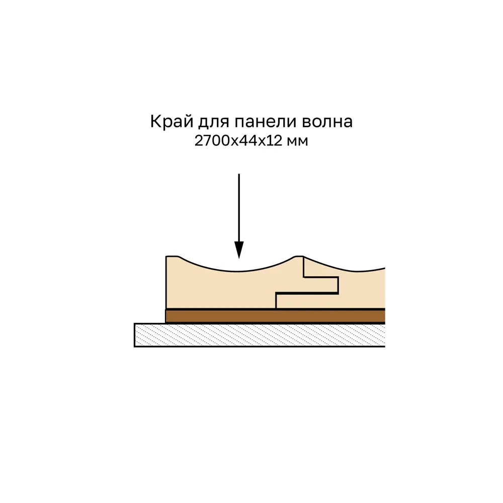 Профиль старт/финиш Волна МДФ серый 12x44x2700 мм Santreyd STLM-2155859 - Вид №1