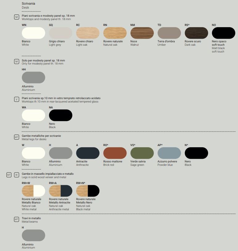 Секционный стол из меламина и металла DVO DV802 ARCH-00057960 - Вид №2