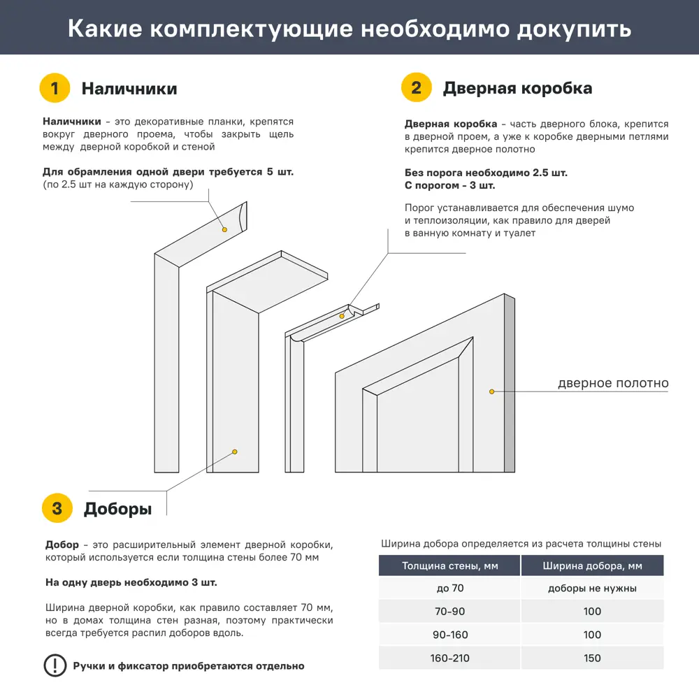 Дверь межкомнатная со стеклом Альфа 5 70x200 см ПВХ цвет лофт крем с замком и петлями 89168488 STLM-2068217 VFD  - Вид №10