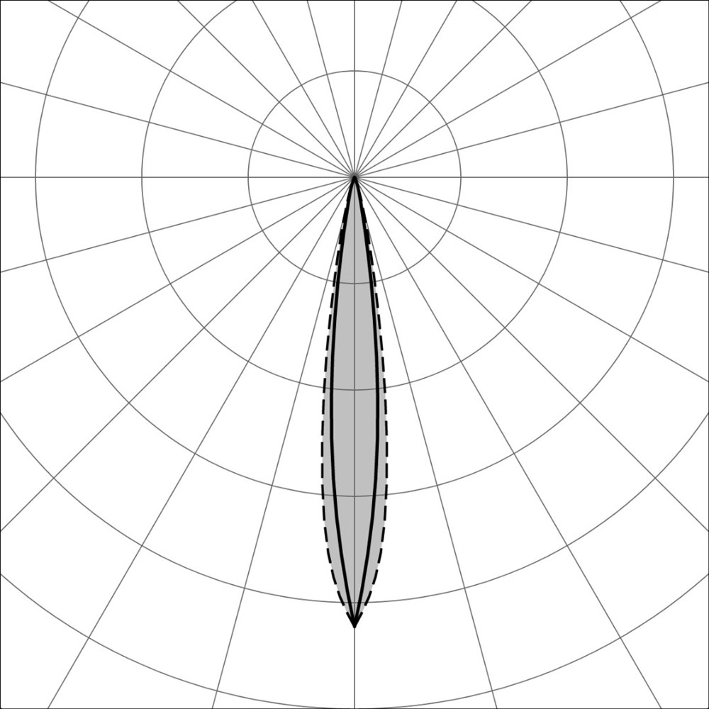 Edge Spot Dark 3L Ghidini Edge Spot .05 Темно-Cерый (Матовый)  - Вид №3