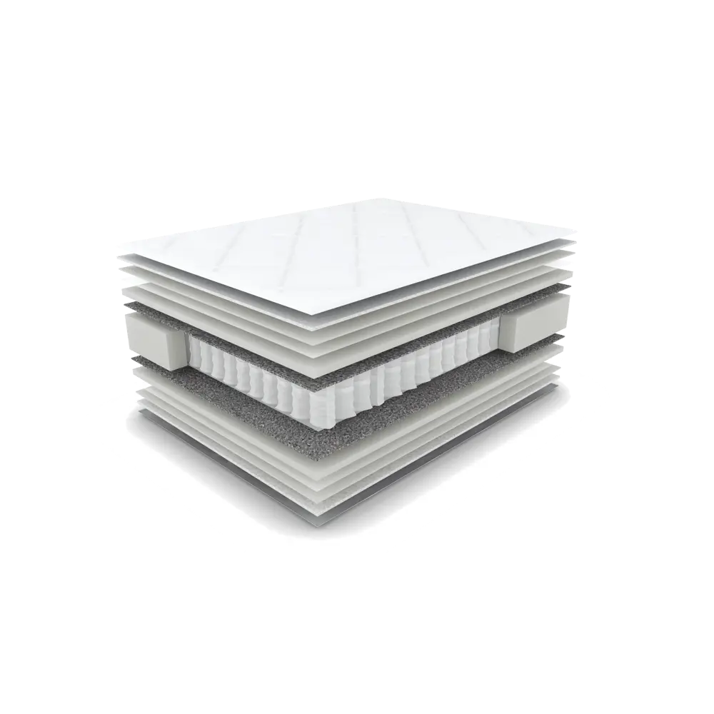 Матрас Хэтлевик 80x200 см пружинный блок Santreyd STLM-2059474 - Вид №2