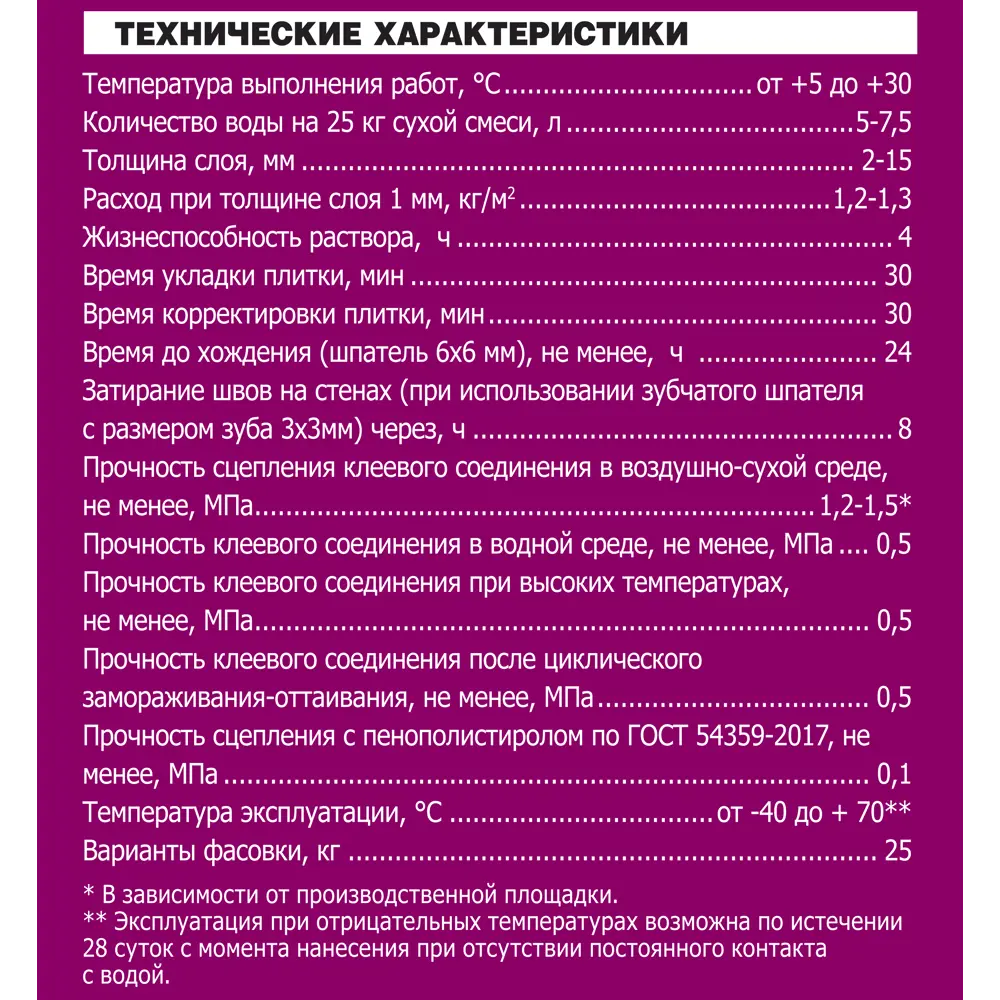 Клей для камня и керамогранита Unis Next Granit Montage, 25 кг STLM-2054184 - Вид №2