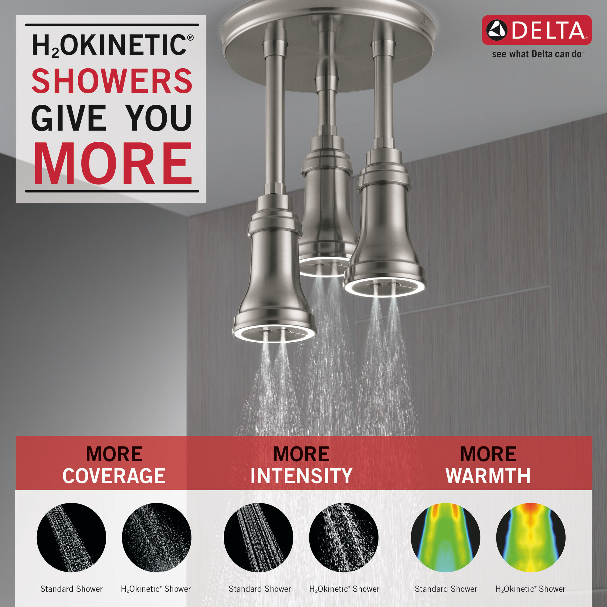 Подвесная душевая лейка Raincan со светодиодной подсветкой H2Okinetic® Delta Faucet 57190-SS25-L - Вид №1