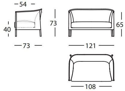 Sancal 2-местный тканевый диван Talo sun-id-1511746 - Вид №5