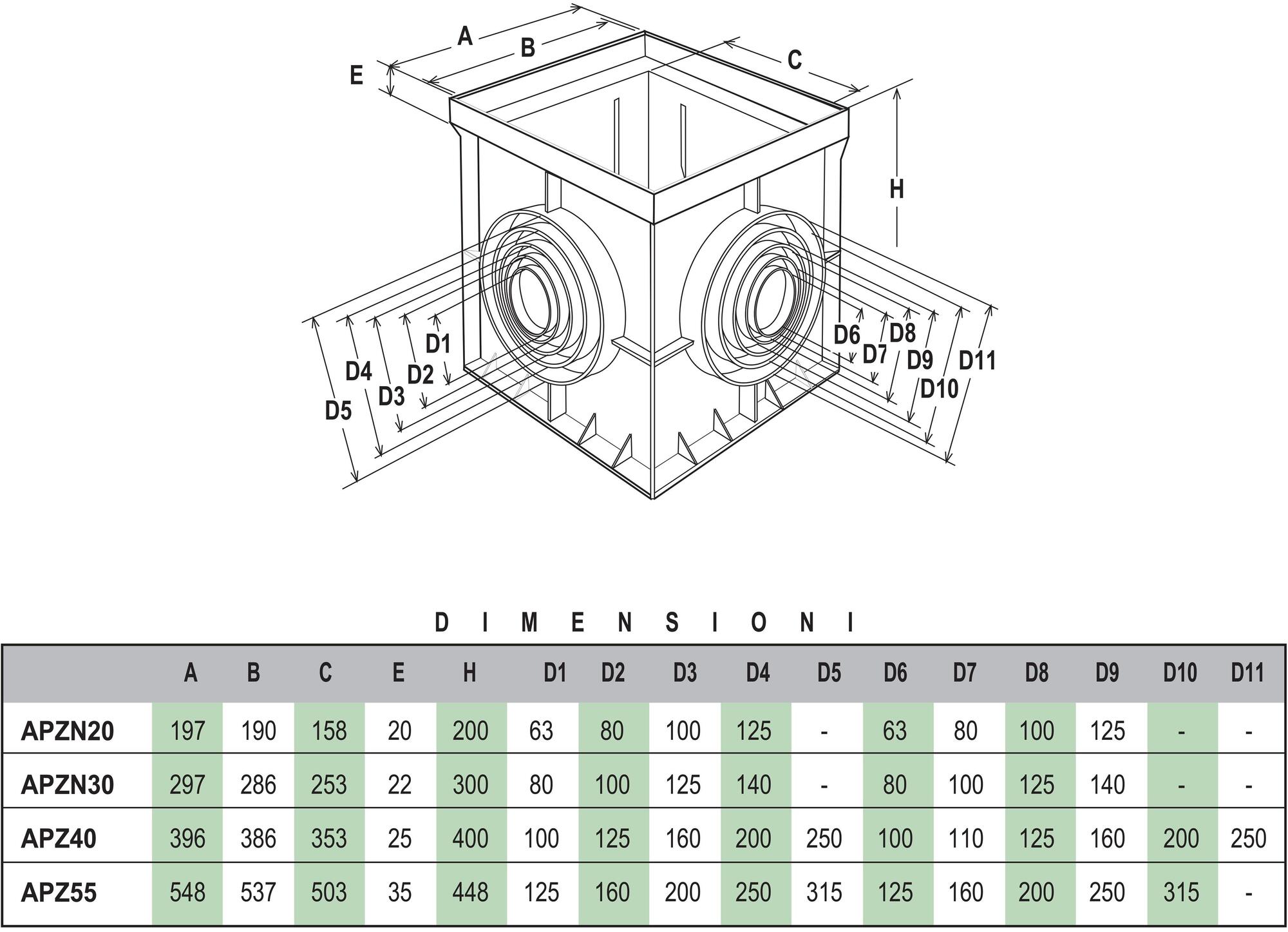 First Corporation Универсальный удлинитель для полипропиленовых колодцев First plast Apz55 - Вид №1