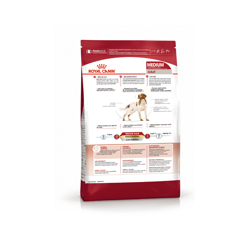 ПР0048387 Корм для собак Size Medium Adult для средних пород сух. 3кг ROYAL CANIN  - Вид №2