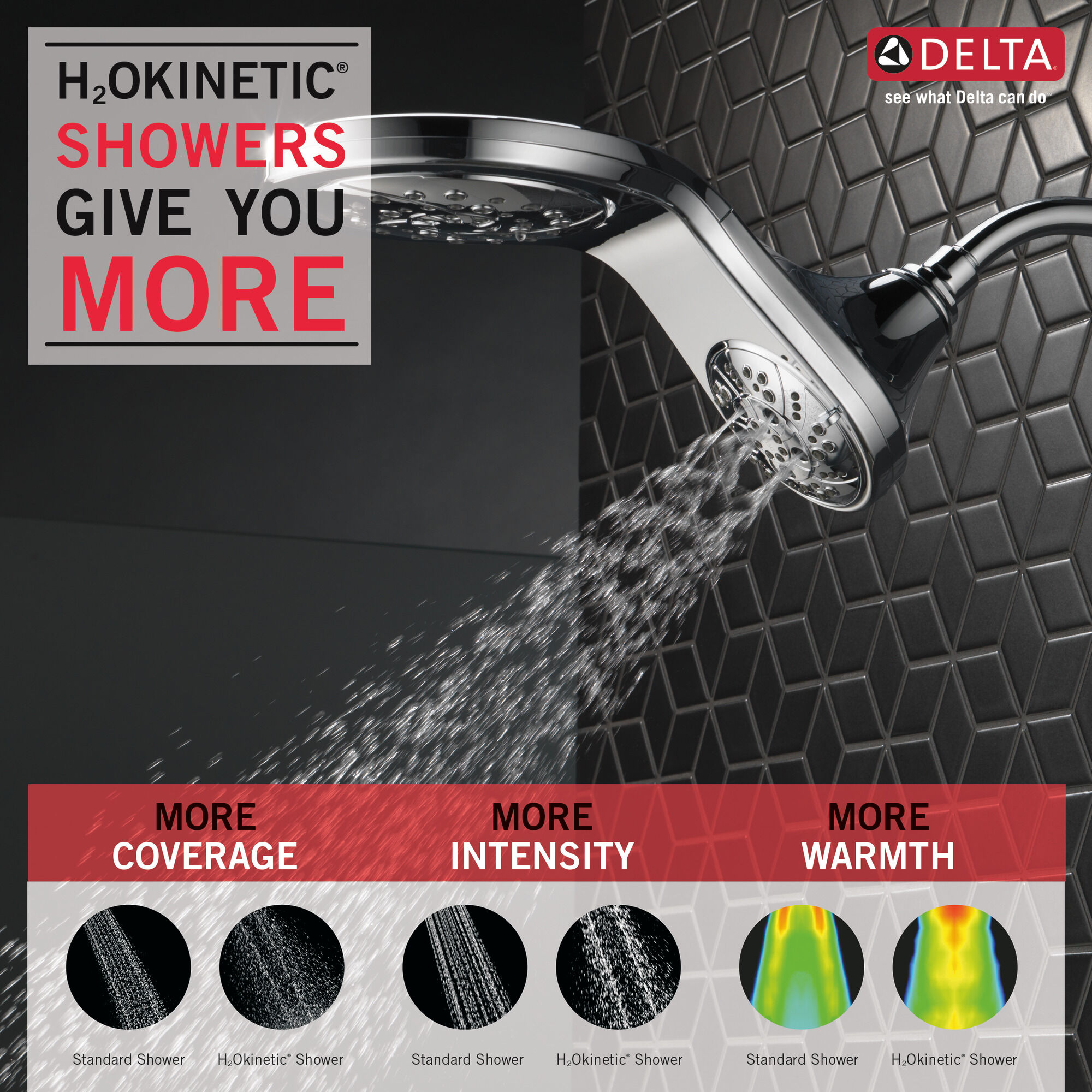 58581-PK HydroRain® H2Okinetic® In2ition® Душ два в одном с 5 настройками Delta Faucet Universal Showering Хром  - Вид №3