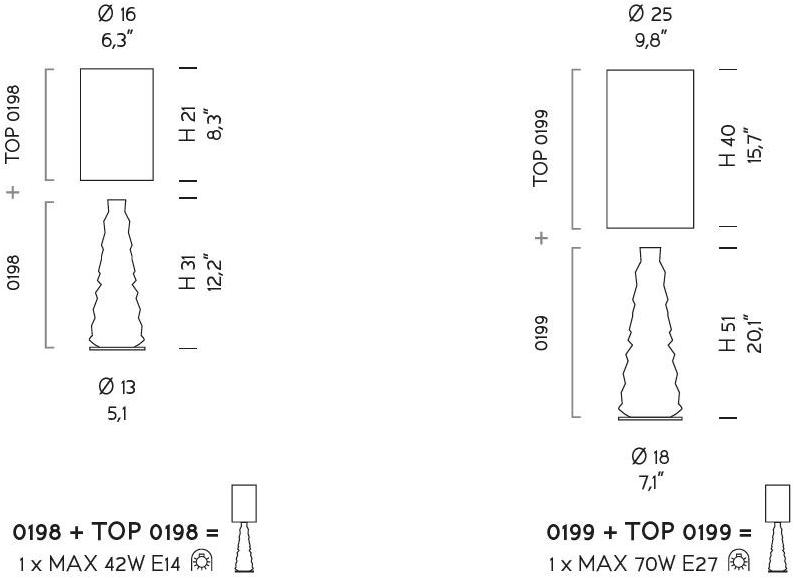 Sylcom Настольная лампа из стекла Chaotic 0198/0199 - Вид №2