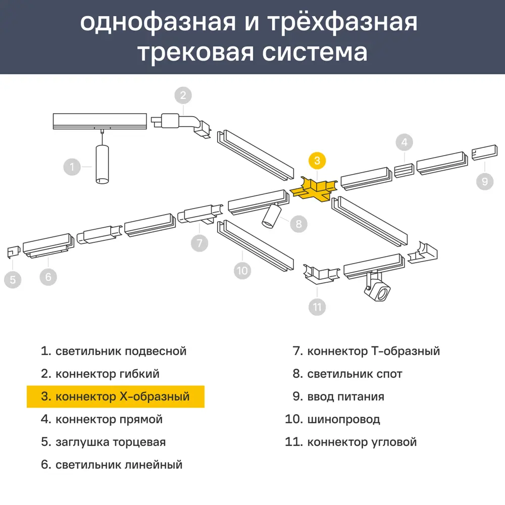 Коннектор X-образный для соединения трековых шинопроводов цвет черный Santreyd STLM-2211716