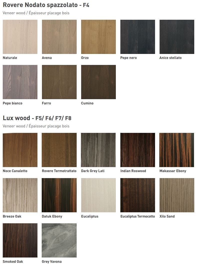 Кухня с островом Floritelli Cucine ARCH-00135583 - Вид №16