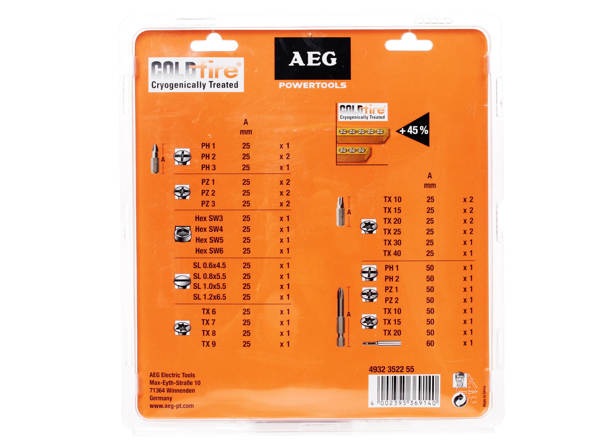 Набор бит AEG 4932352255 6616002 STDN-0073514 - Вид №1