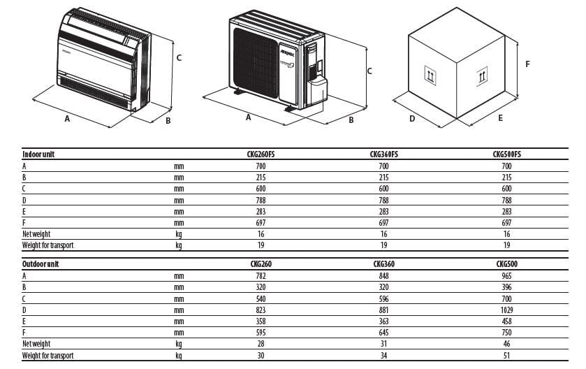 Настенный моно-сплит-кондиционер AERMEC CKG ARCH-00081882 - Вид №3