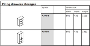 Классификатор с замком