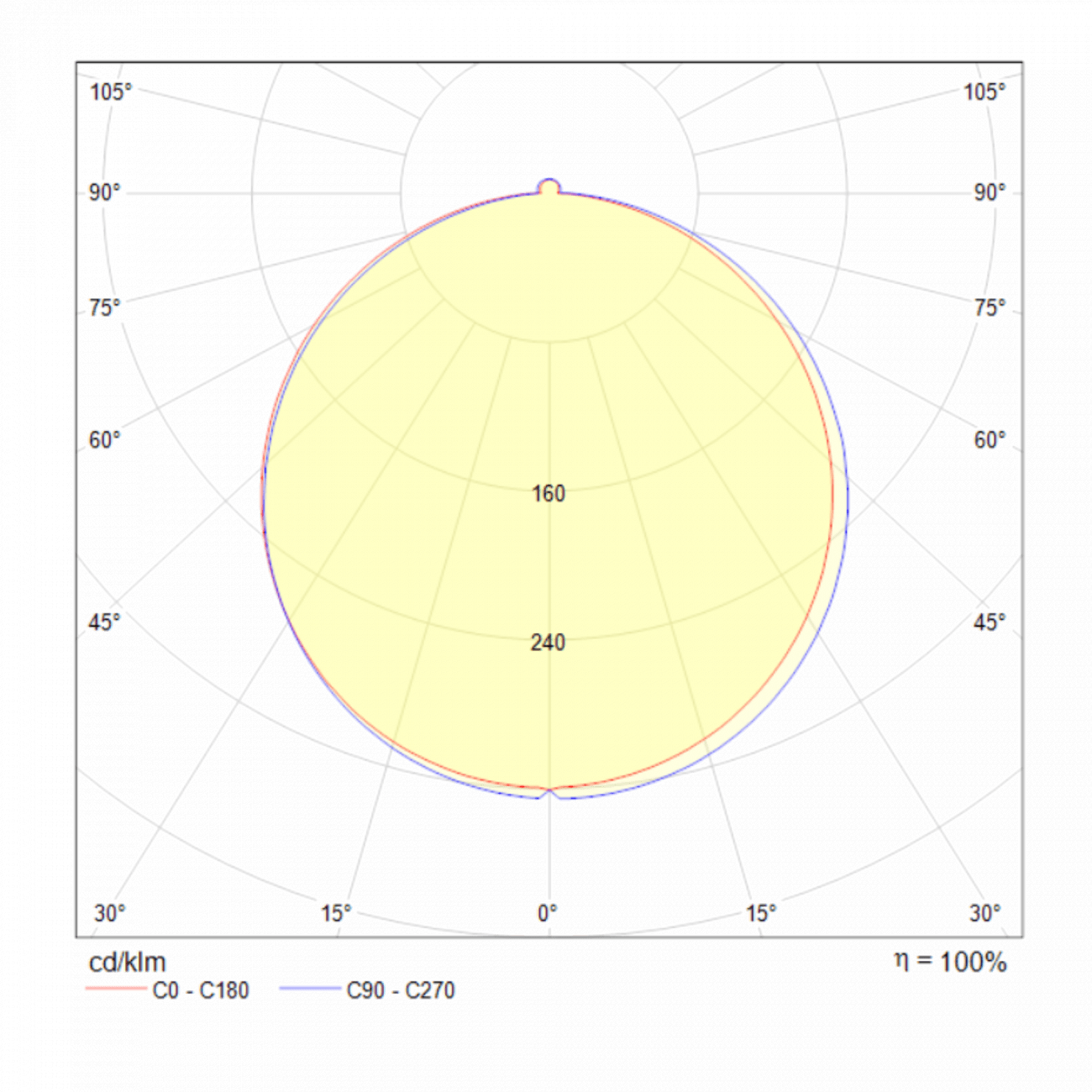 Встраиваемый спот белый квадратный Technical Phanton 12W4 TECHNICAL DOWNLIGHT 00-3957154 Белый  - Вид №4