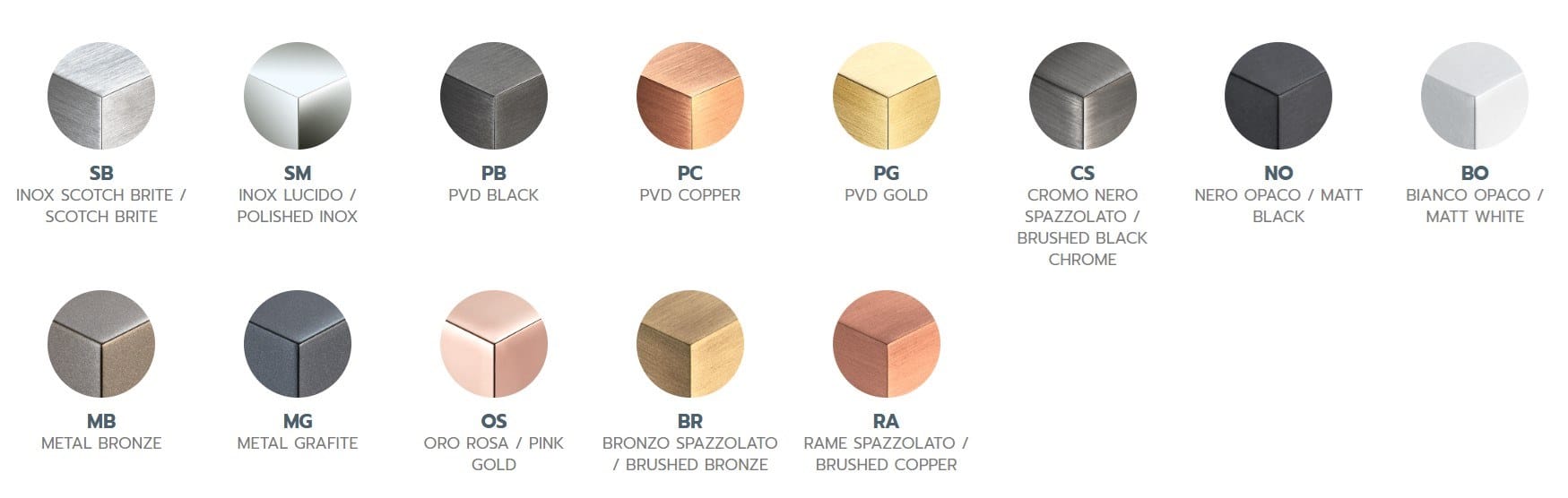 Смеситель для раковины из нержавеющей стали BEAMTECH Level ARCH-00127244 - Вид №6