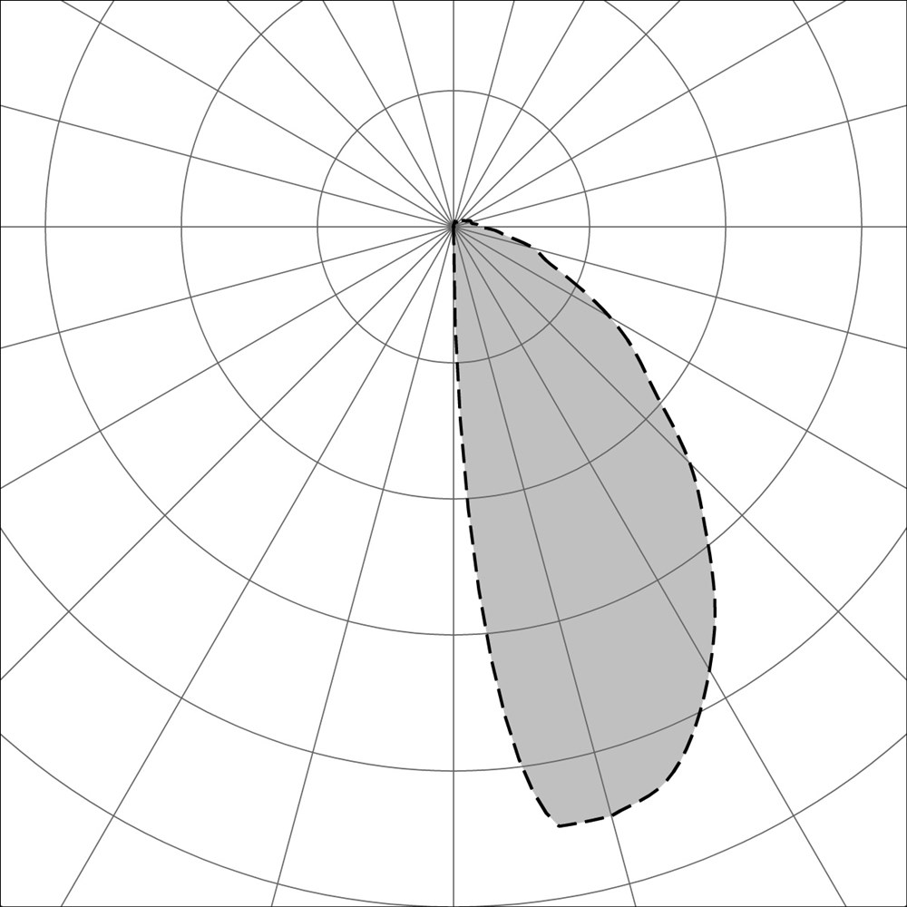 MaxiVerso Flat R RD Glass 220 Ghidini Verso Flat R RD Glass .01 Белый (Матовый)  - Вид №2