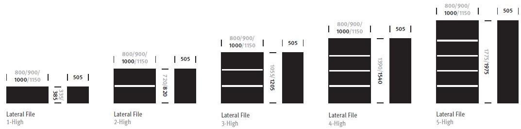 Herman Miller Модульный офисный ящик Meridian sun-id-1452765 - Вид №12