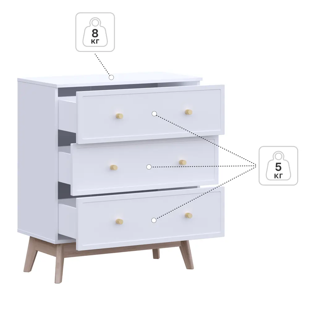 Комод KONSENSA Амьен 3 ящика 80x94x41.7 см ЛДСП цвет белый Лион STLM-2044330 - Вид №5