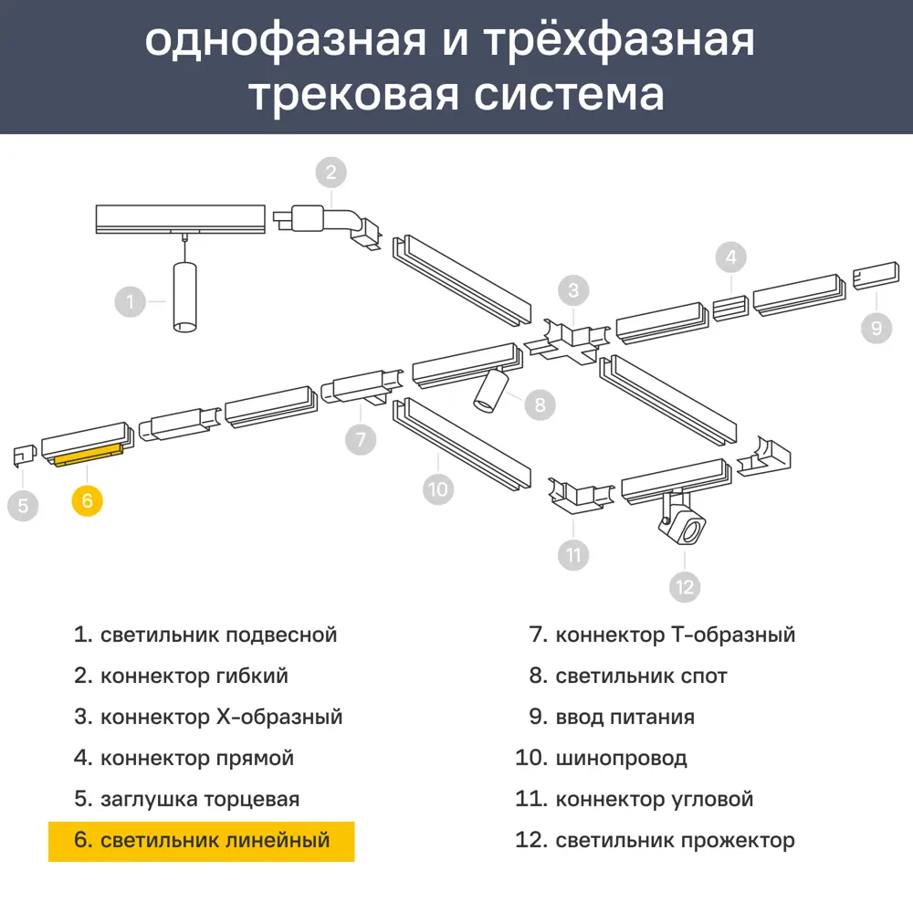 Трековый светильник светодиодный Arte Lamp Traccia 20 Вт 4 м² цвет белый 89153453 STLM-2200629  - Вид №1