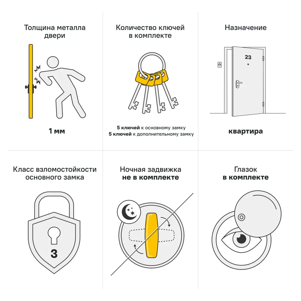 Дверь входная металлическая Альта 86x205 см правая белое дерево TOREX STLM-2145068 - Вид №3