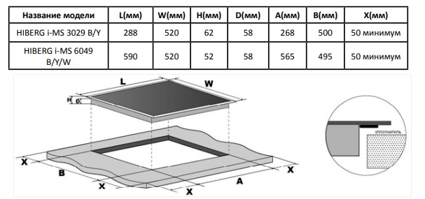 9169971 Индукционная варочная поверхность HIBERG i-MS 6049 W STDN-0005166 - Вид №9