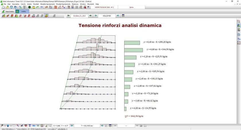 Aztec Informatica Расчет армированного и армированного грунта sun-id-1430140 - Вид №1