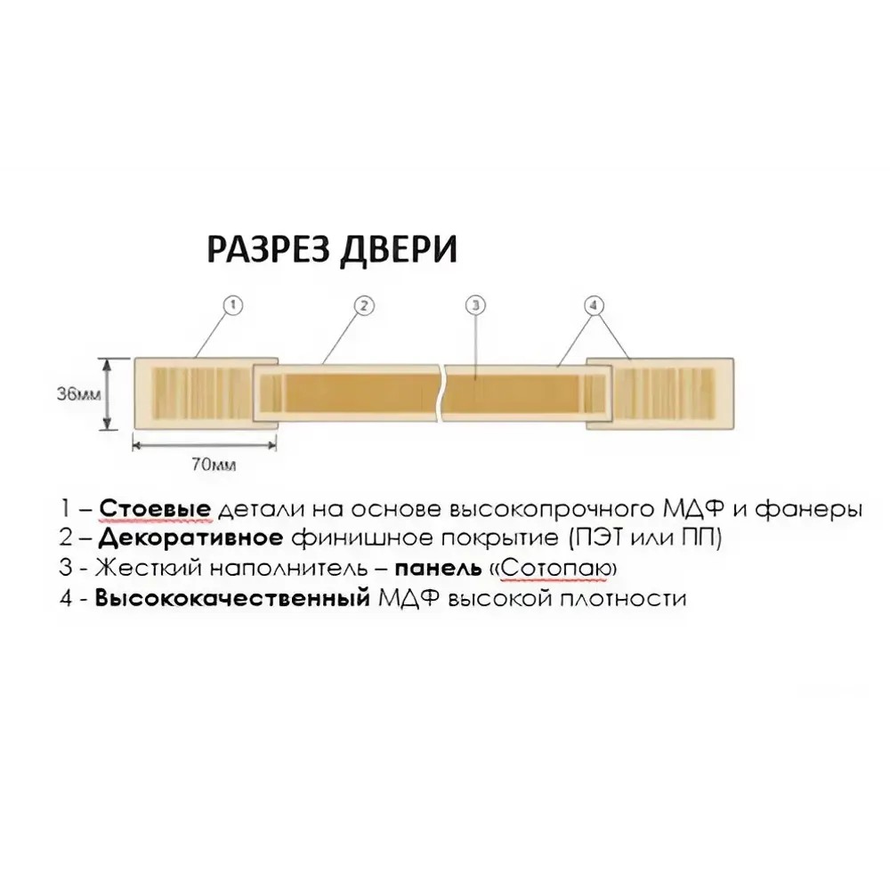 Дверь межкомнатная глухая Корсика 70x210 см полипропилен цвет каменное дерево с замком и петлями 89446445 STLM-2069525 PORTIKA  - Вид №10
