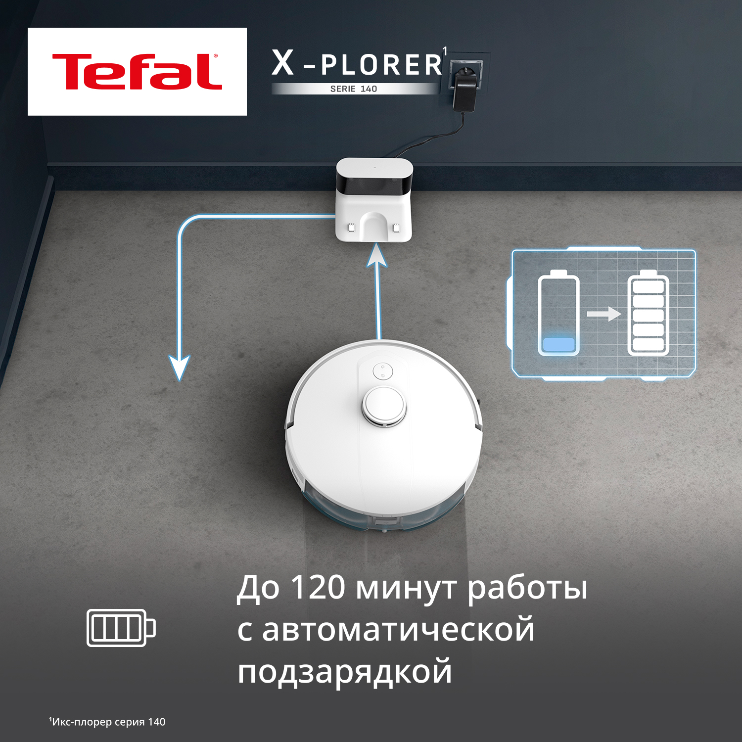 9225021 Робот-пылесос Tefal RG9177WH белый STDN-0033794 - Вид №4