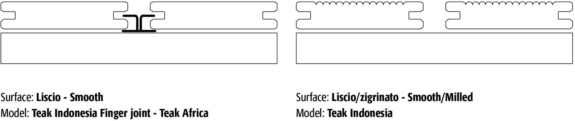 Alma by Giorio Деревянный настил Esterno sun-id-1426347 - Вид №4