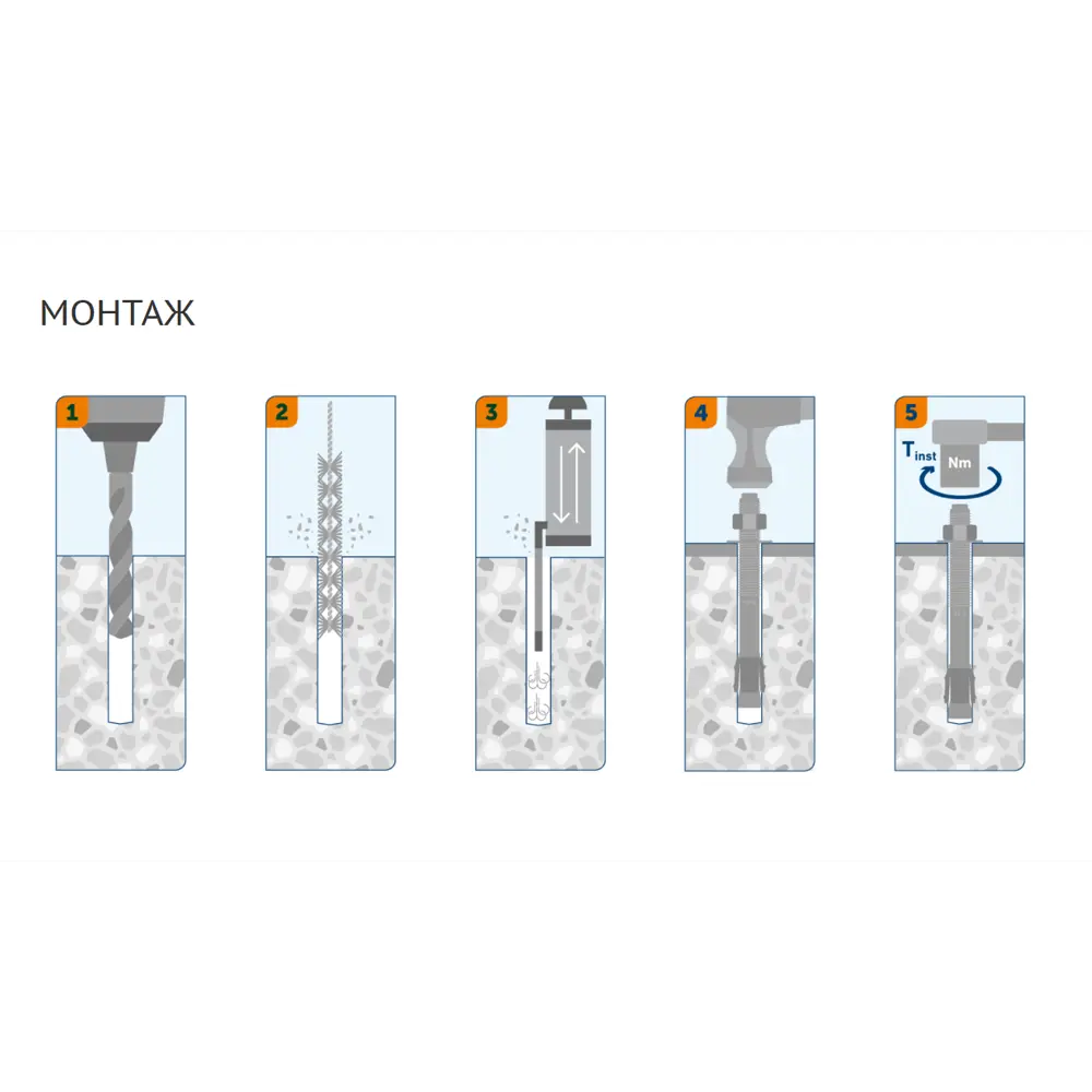 Анкер клиновой Sormat S-KA 6/15x65 мм 2 шт STLM-2198918 - Вид №1