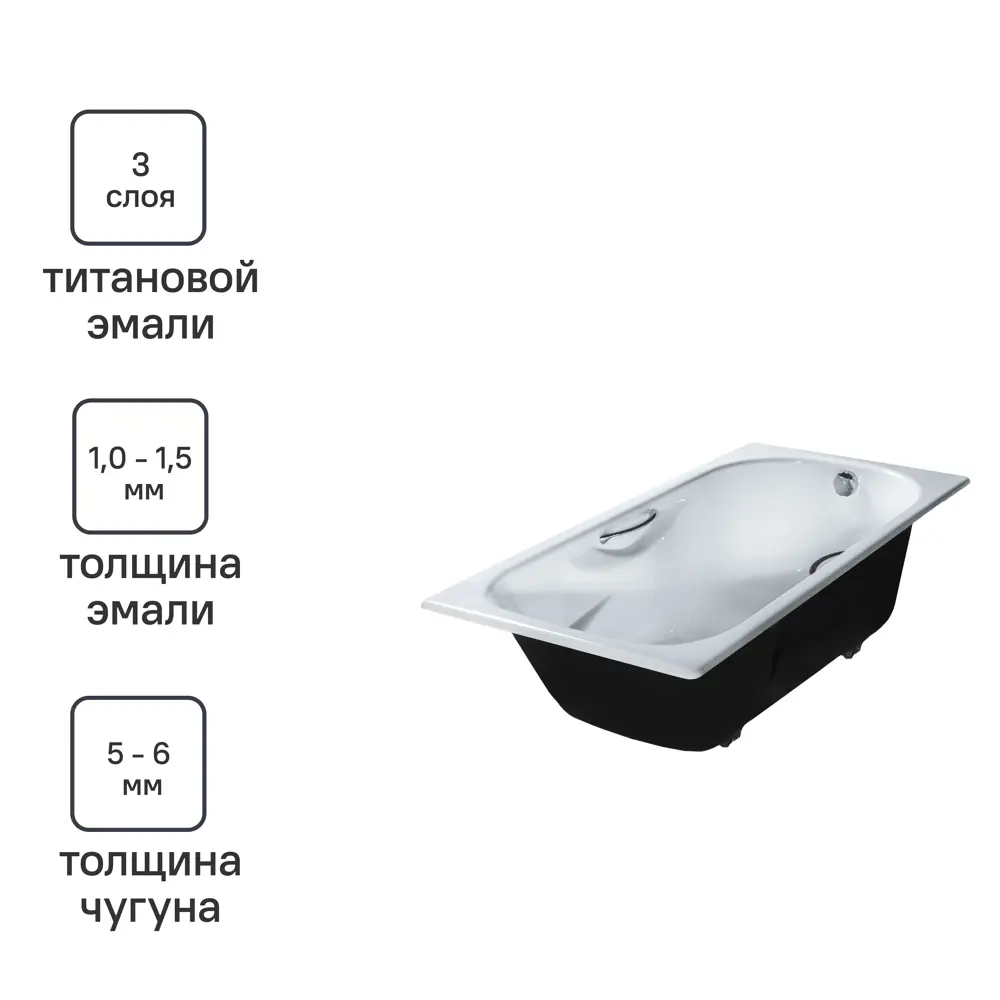 Santreyd Прада - чугунная ванна 150×75 см с глянцевым покрытием 82619568 ЛМ STLM-0031902 - Вид №3