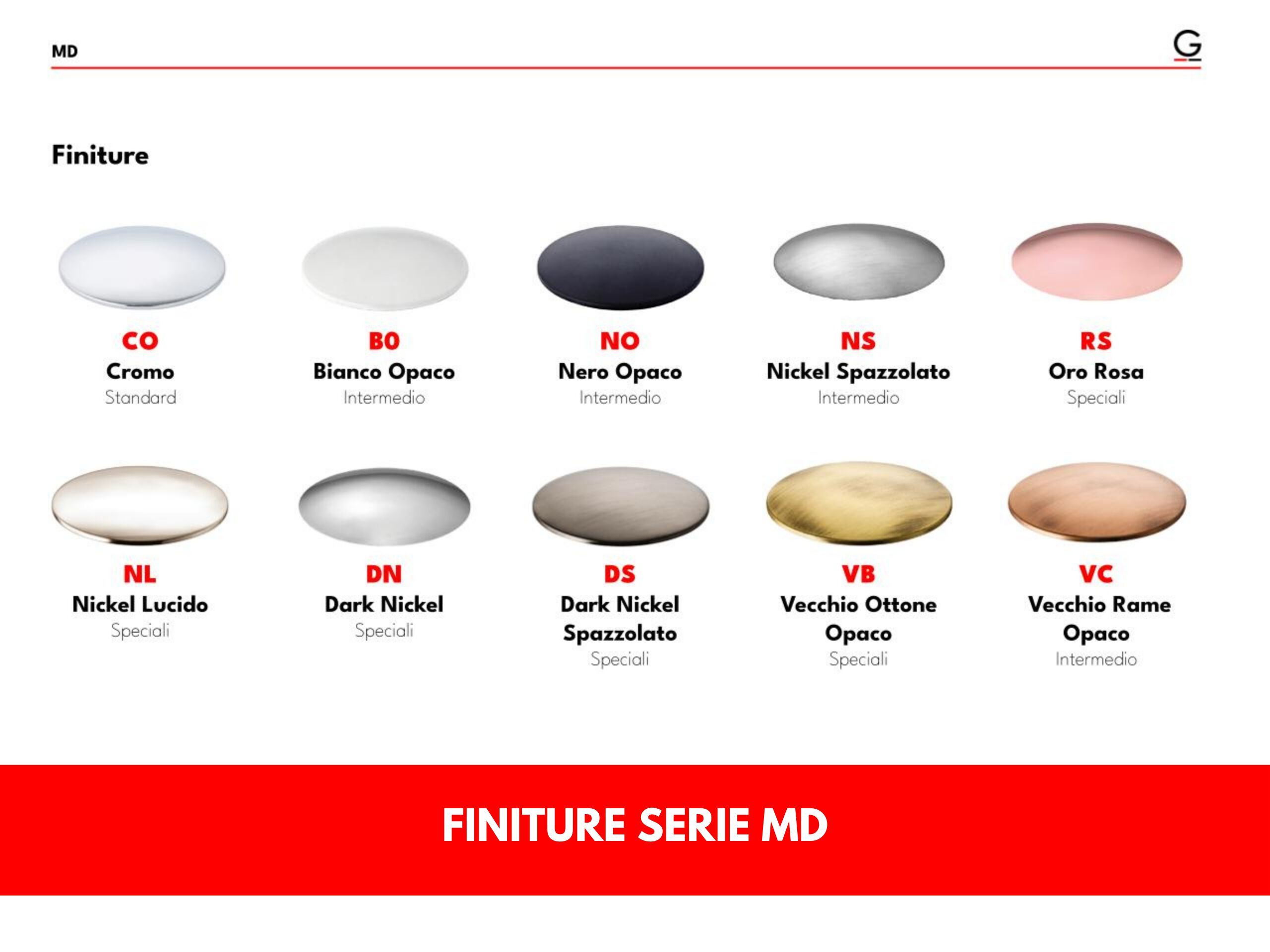 Настенный смеситель для раковины GATTONI MD ARCH-00023970 - Вид №4