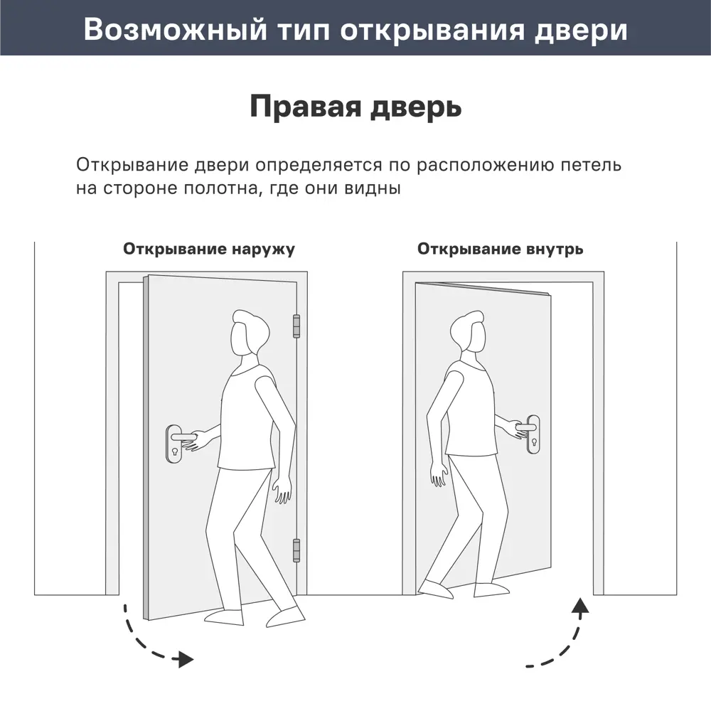 Входная дверь металлическая Антарктик 88x205 см правая бьянко 89437219 STLM-2062865 TOREX  - Вид №16