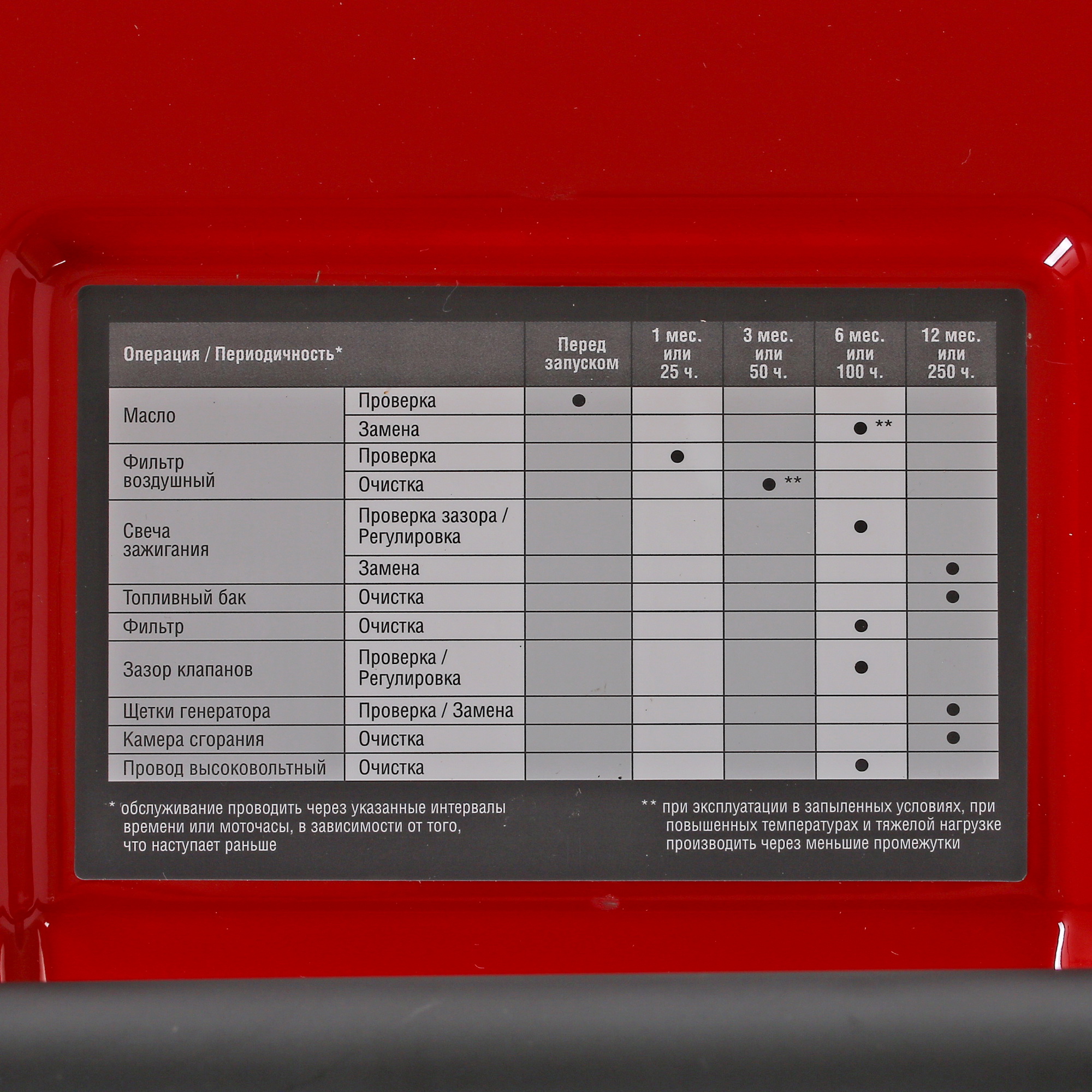 Электрогенератор бензиново-газовый   Зубр СГ-3300 5307666 STDN-0133872 - Вид №7