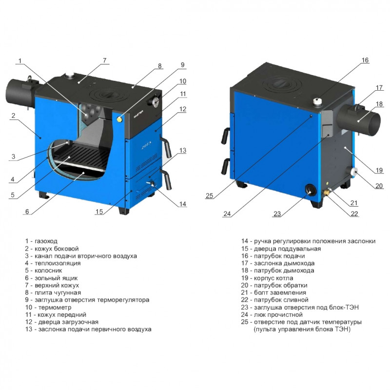 Твердотопливный котел ZOTA Master 25 MASTER25 - Вид №5