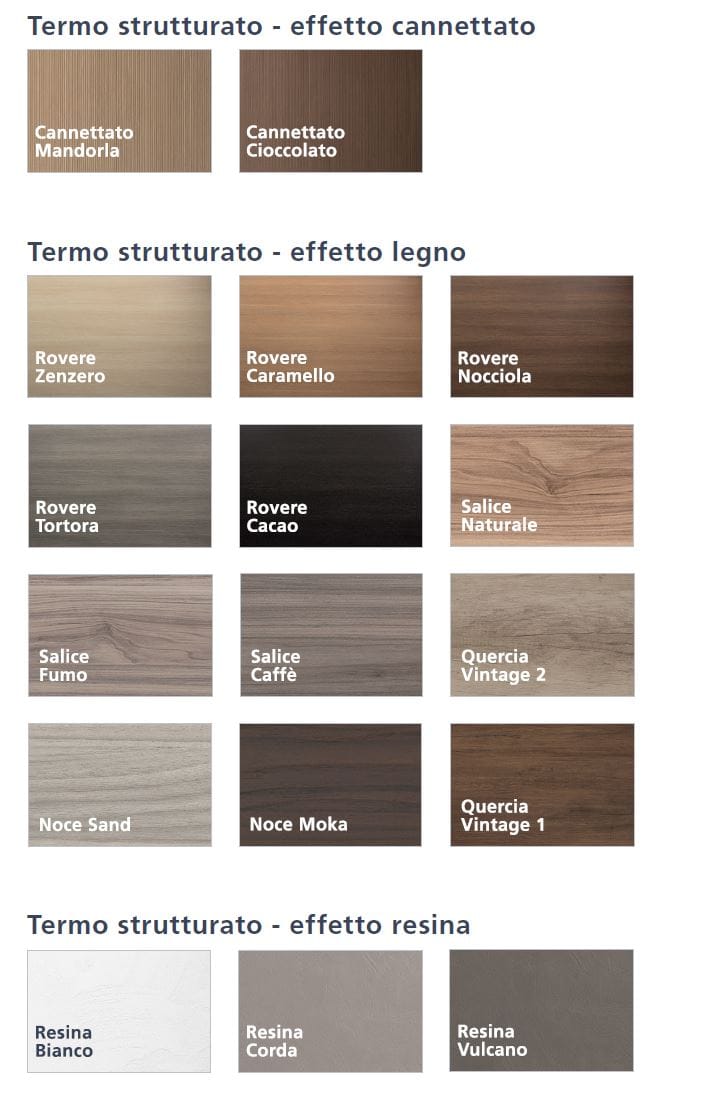 Термо текстурированный подвесной умывальник ARBLU Dress System ARCH-00035104 - Вид №8