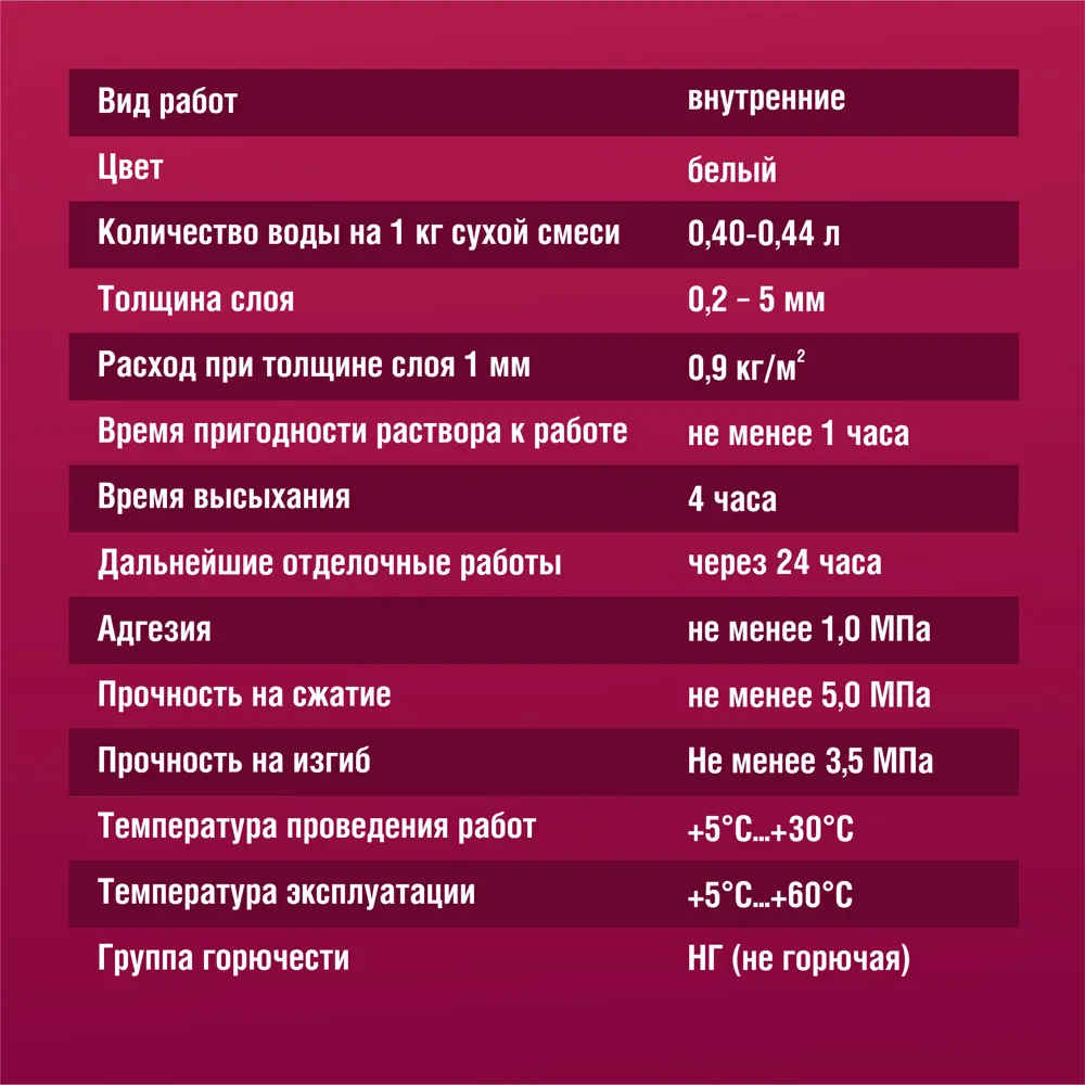 Шпатлевка гипсовая суперфинишная Боларс Гипс-эластик 15 кг STLM-2006819 - Вид №3