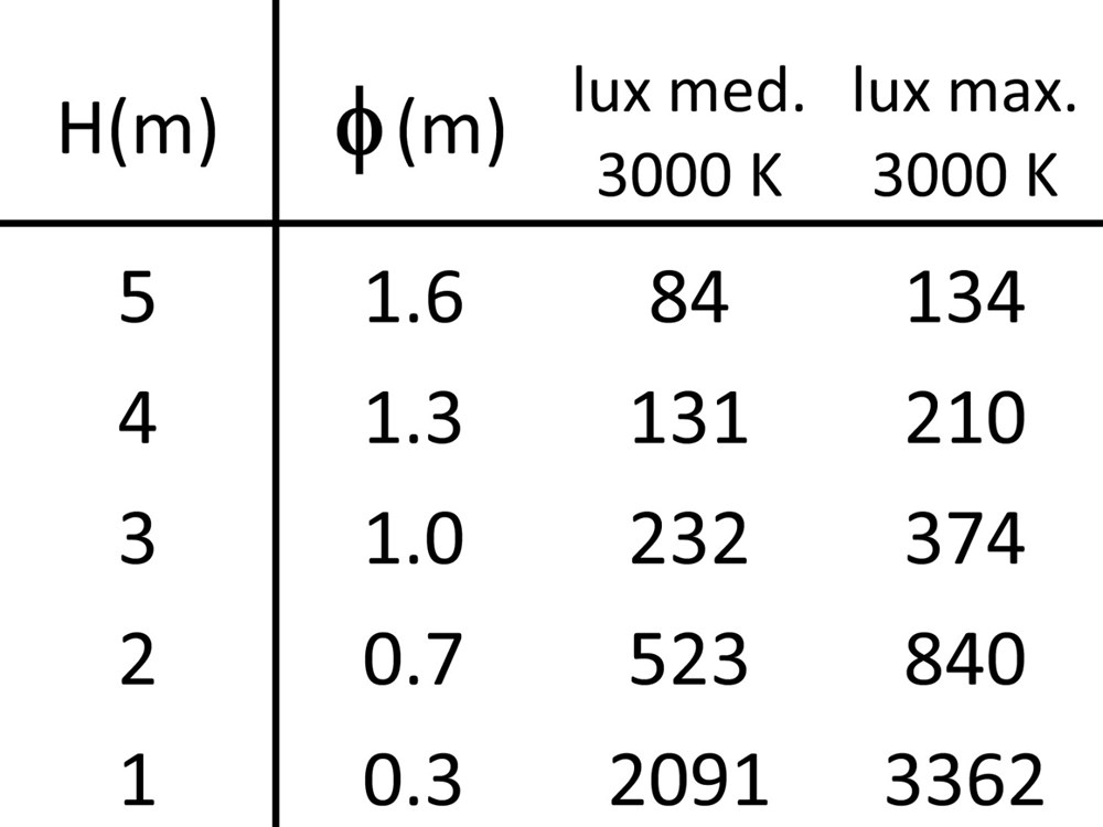 Box 1R SQ 1L Ghidini Box R .02 Черный (Матовый)  - Вид №4