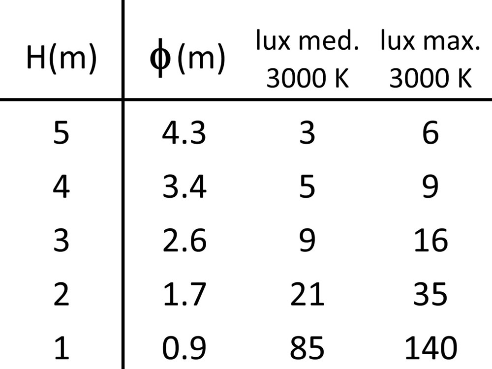 MicroNeo Flat 120 Ghidini Neo Flat RD .05 Темно-Cерый (Матовый)  - Вид №4