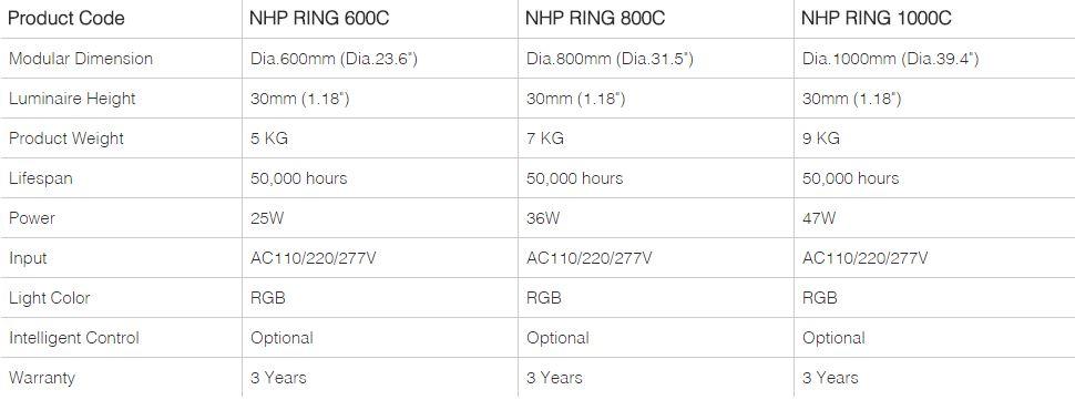 Neonny Подвесной светильник sun-id-1346139 - Вид №2