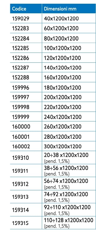 Изоляционные листы из пенополистирола EPS с графитом Soprema NEOSTIR ARCH-00081217 - Вид №1