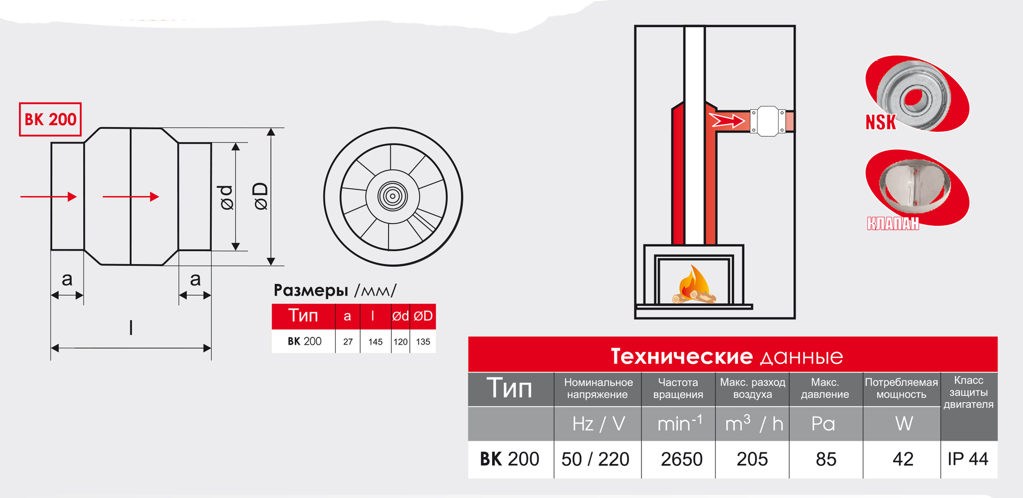 Канальный вентилятор ВК 200 MMOTORS 7408 - Вид №1