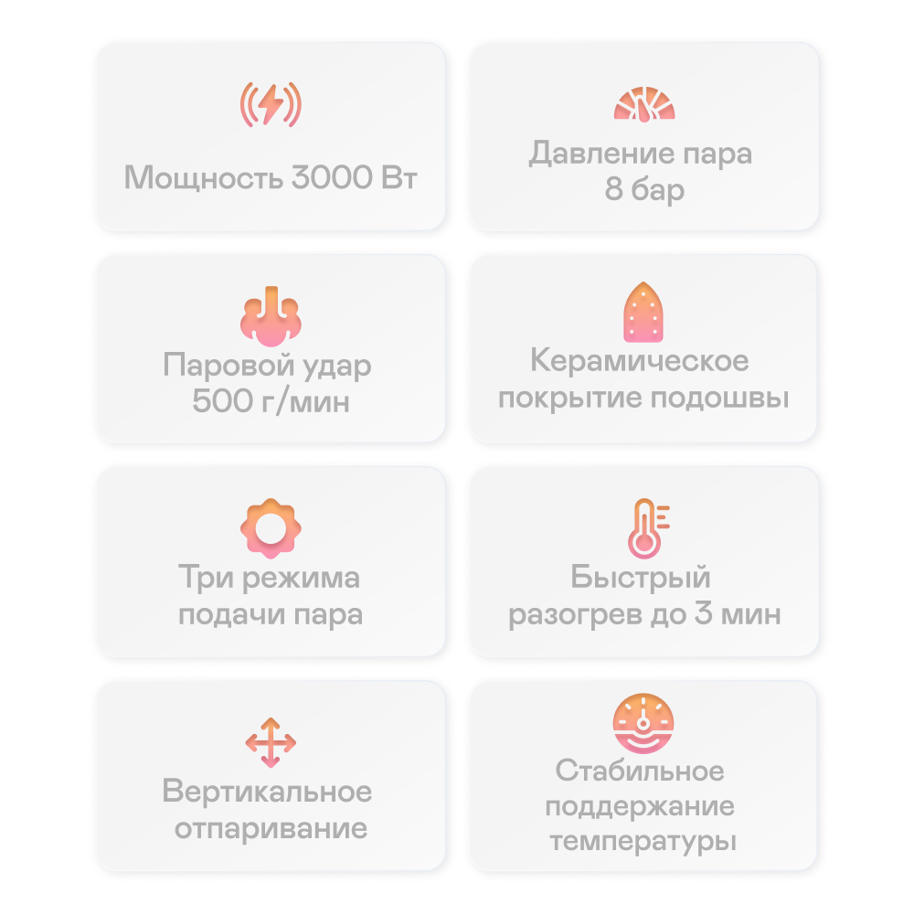 9221239 Парогенератор Garlyn GST-10 Pro белый STDN-0105378 - Вид №3