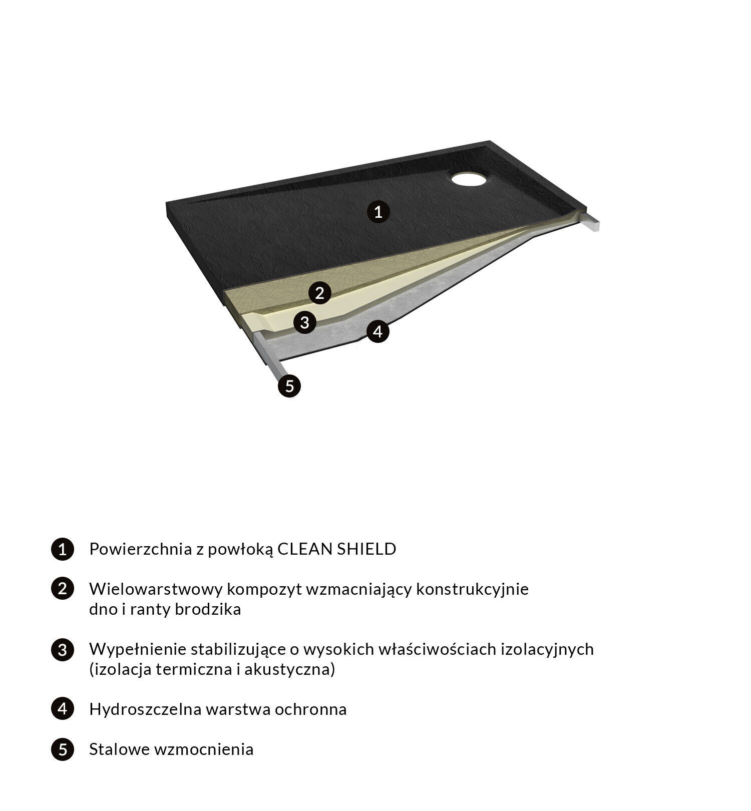 Нескользящий прямоугольный поддон для душа из композитного материала OMNIRES Stone ARCH-00033098 - Вид №8