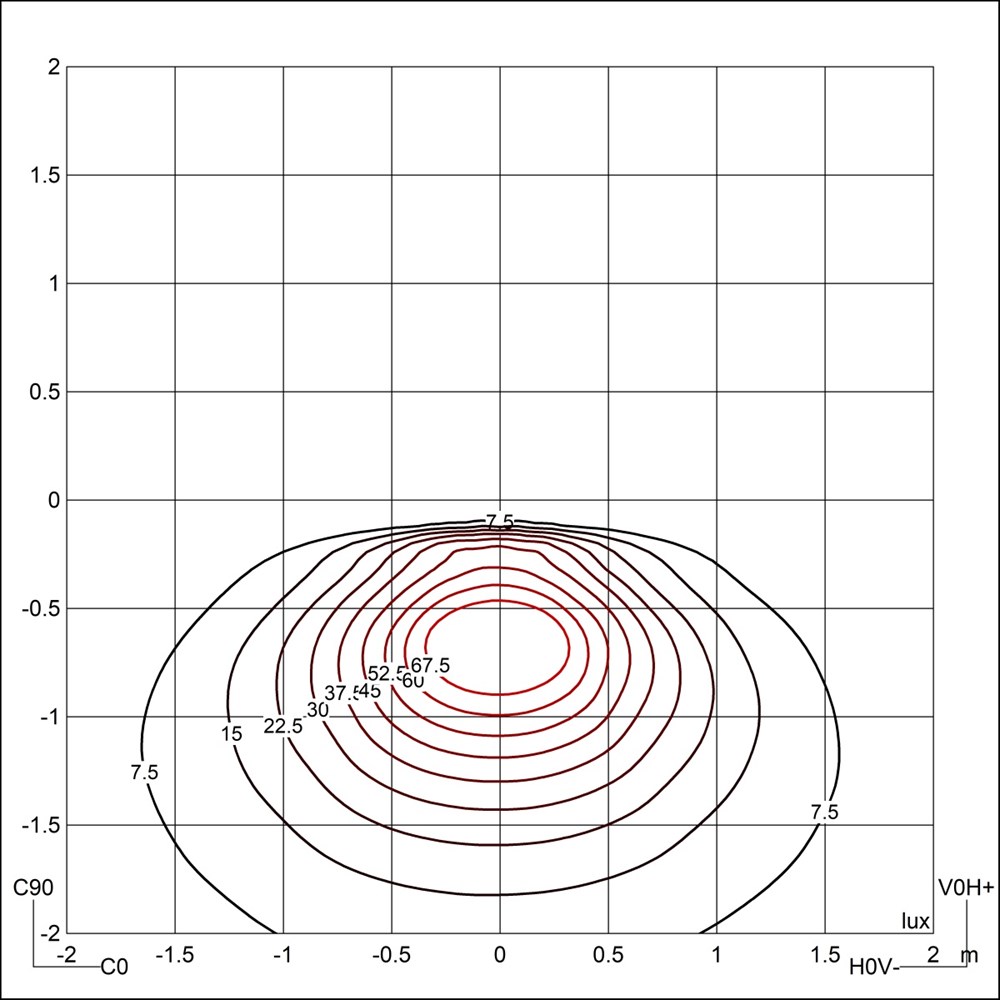 Passo 24V Ghidini Passo .01 Белый (Матовый)  - Вид №4